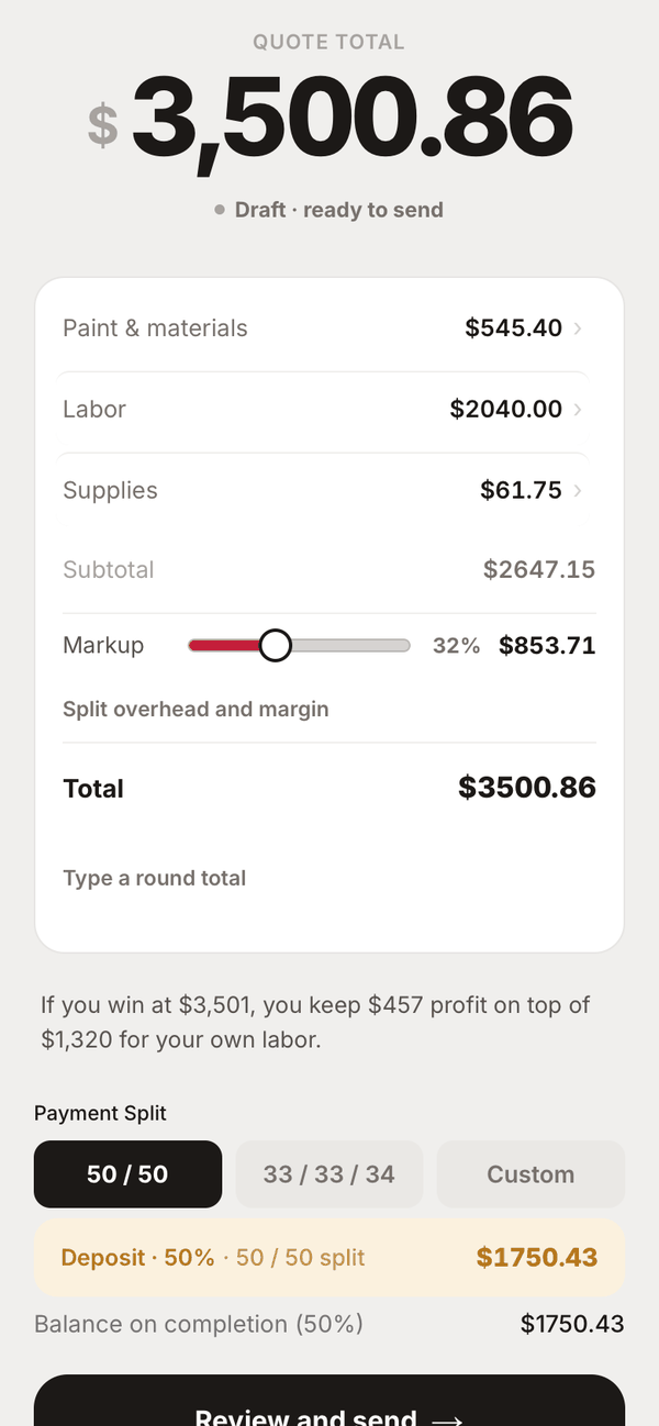 Rollr Price screen: paint, labor and supplies, markup and total, then the painter-only line showing what you keep if you win at that price.